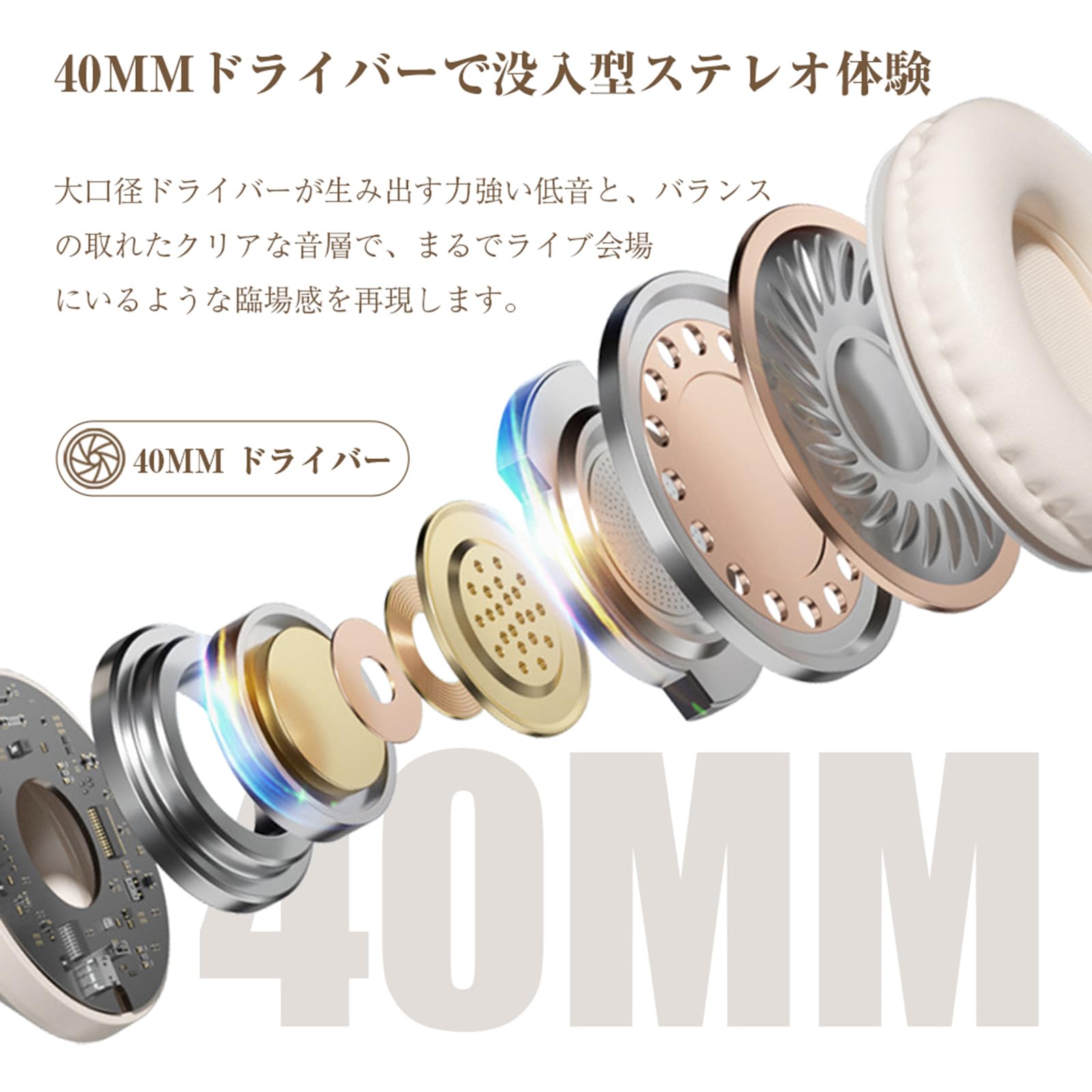 Amazon.co.jp: ワイヤレスイヤホン Bluetooth6.1 有線・無線 HiFi音質